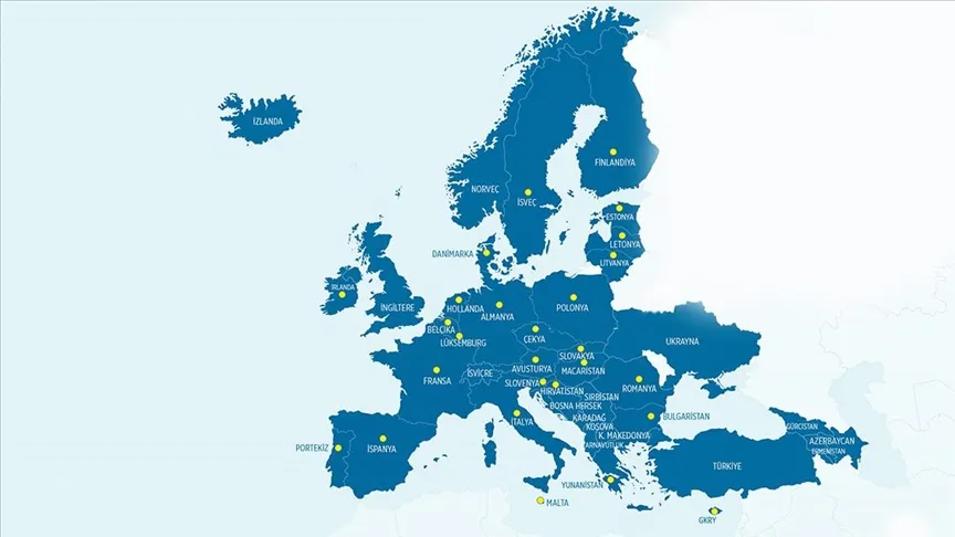 Best European Country