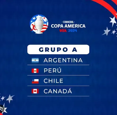 COPA AMERİCA A Grubu Yemekleri TASTEATLAS