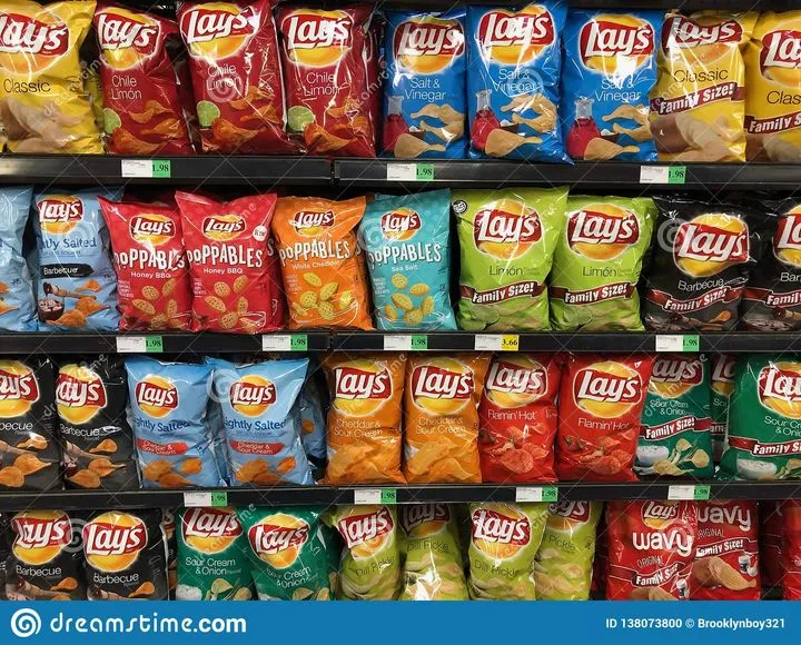 Best Chips of All Time