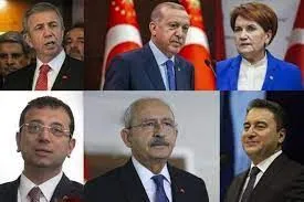 Current Turkish politicians