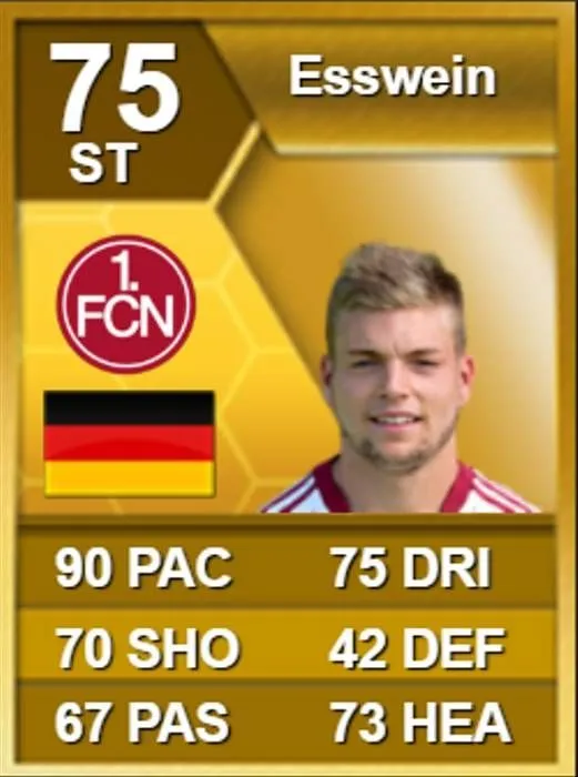 FIFA Ultimate Team Memorable Card World Cup