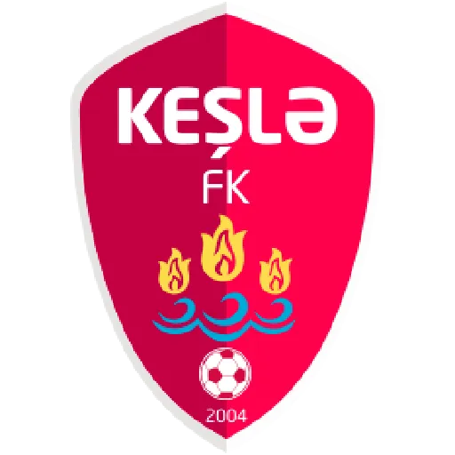 Best Club in Europe