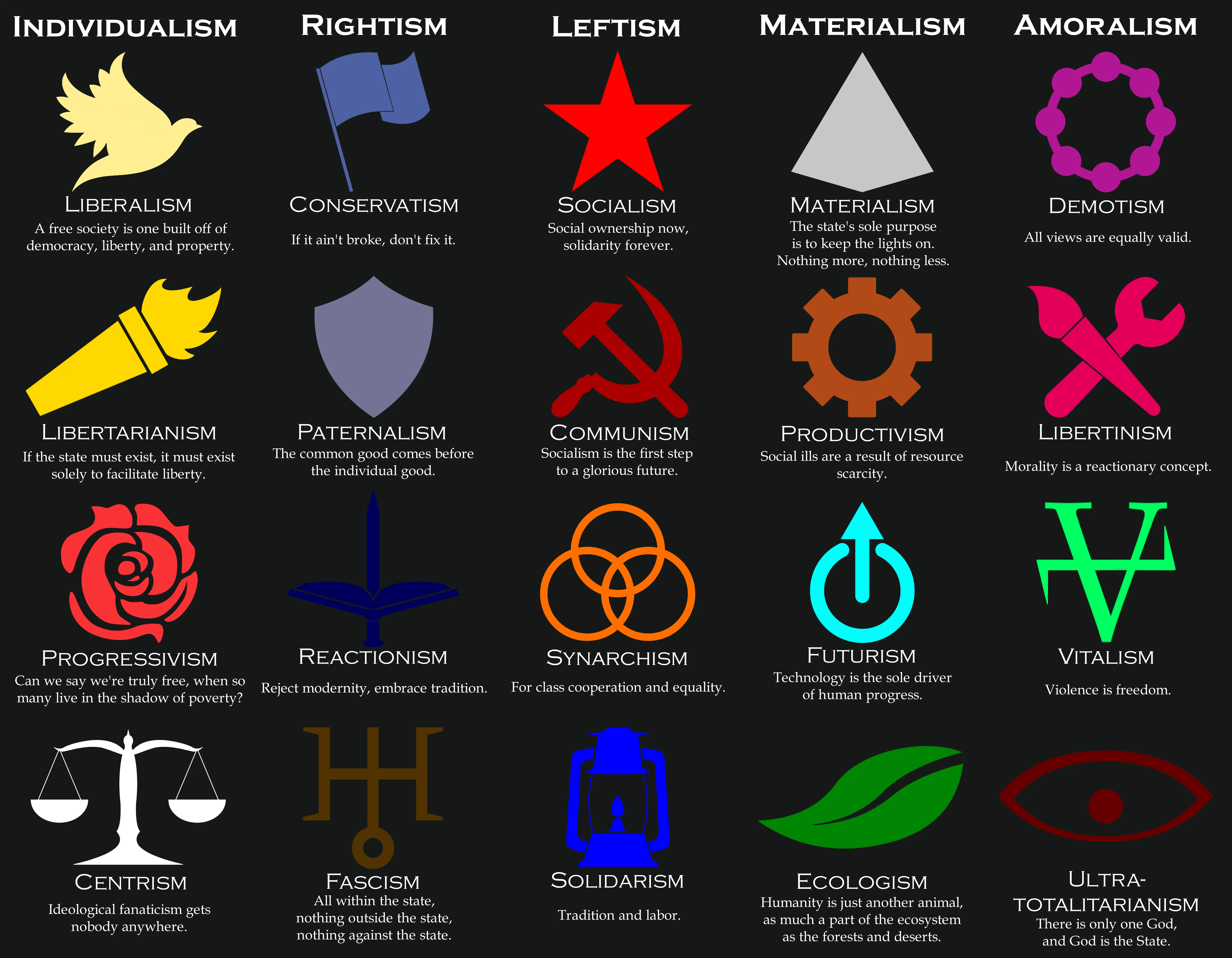 The best of Ideologist/Revolutionary