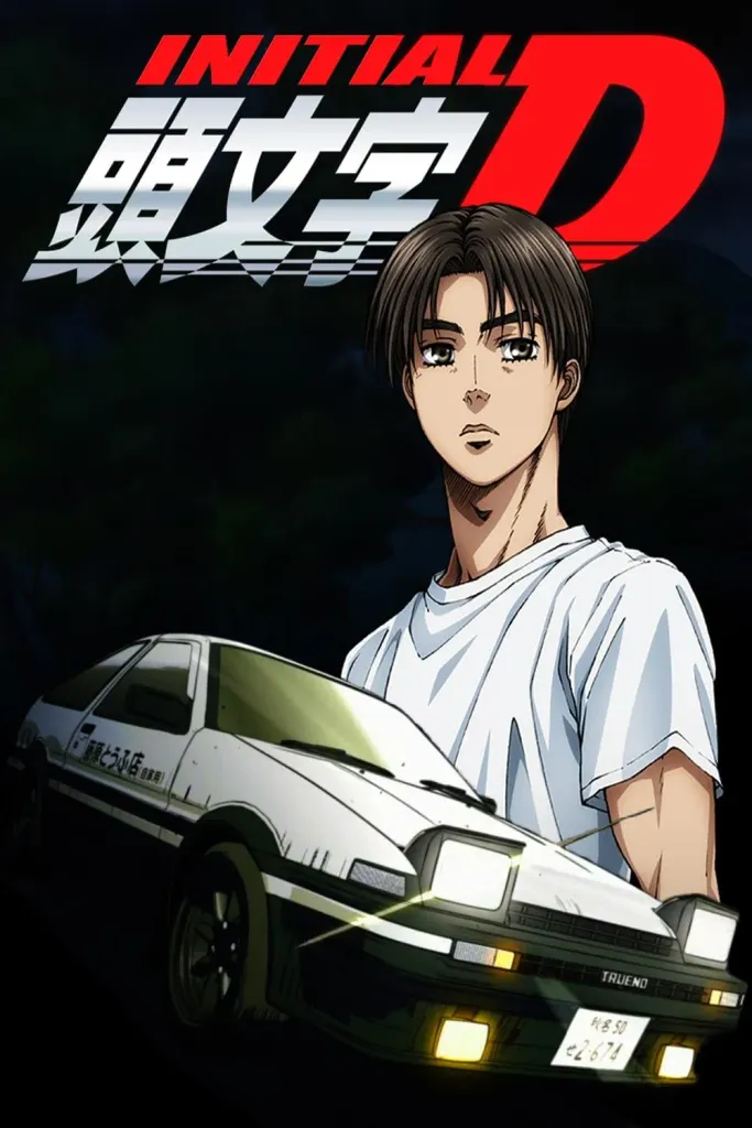 Sport anime