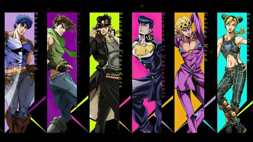 JoJo Character Themes