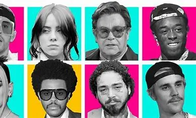 Best Modern Pop Songs 