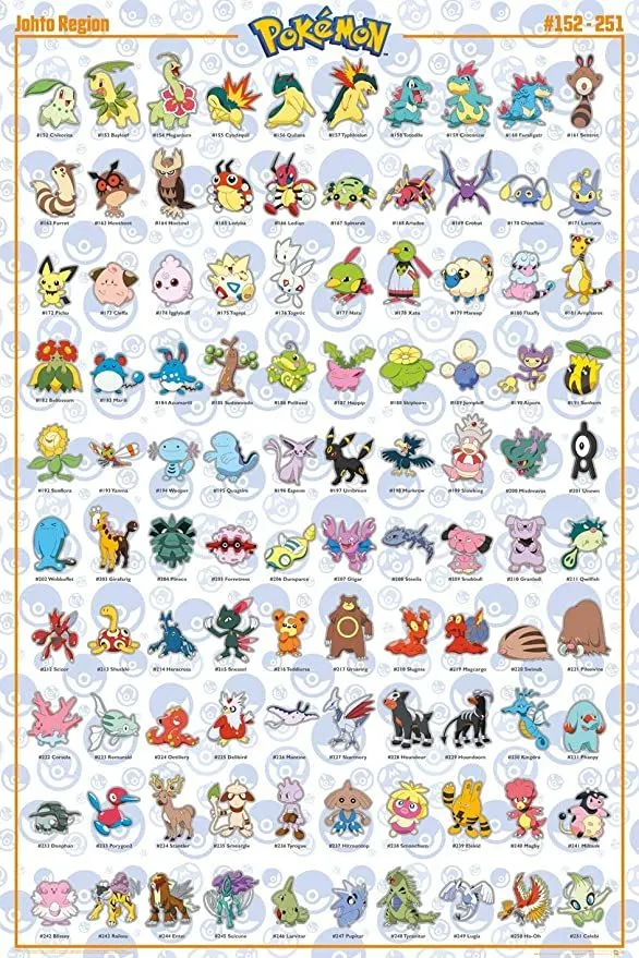 Meilleur Pokémon de la deuxième génération