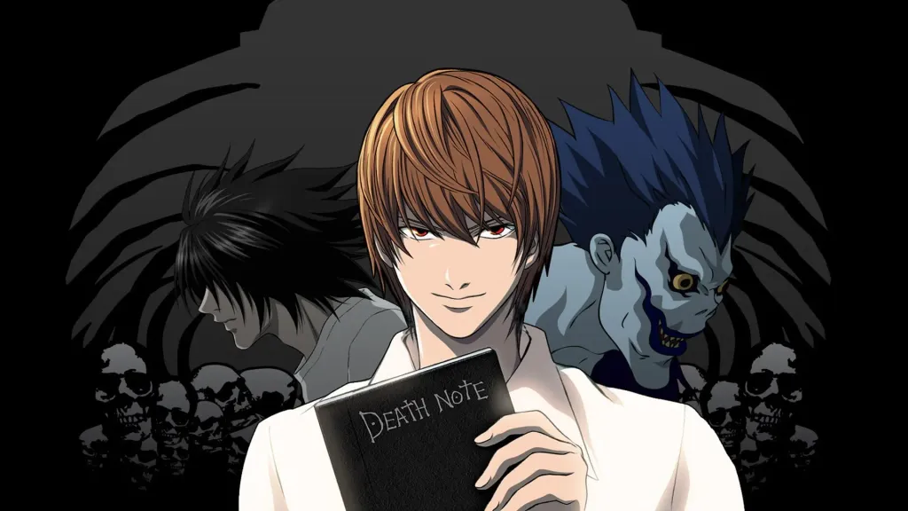 En İyi Anime