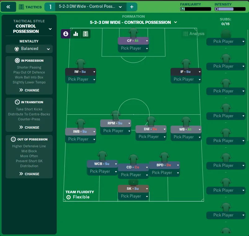 en unutulmaz fm performansı