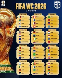 DÜNYA KUPASI 2026
