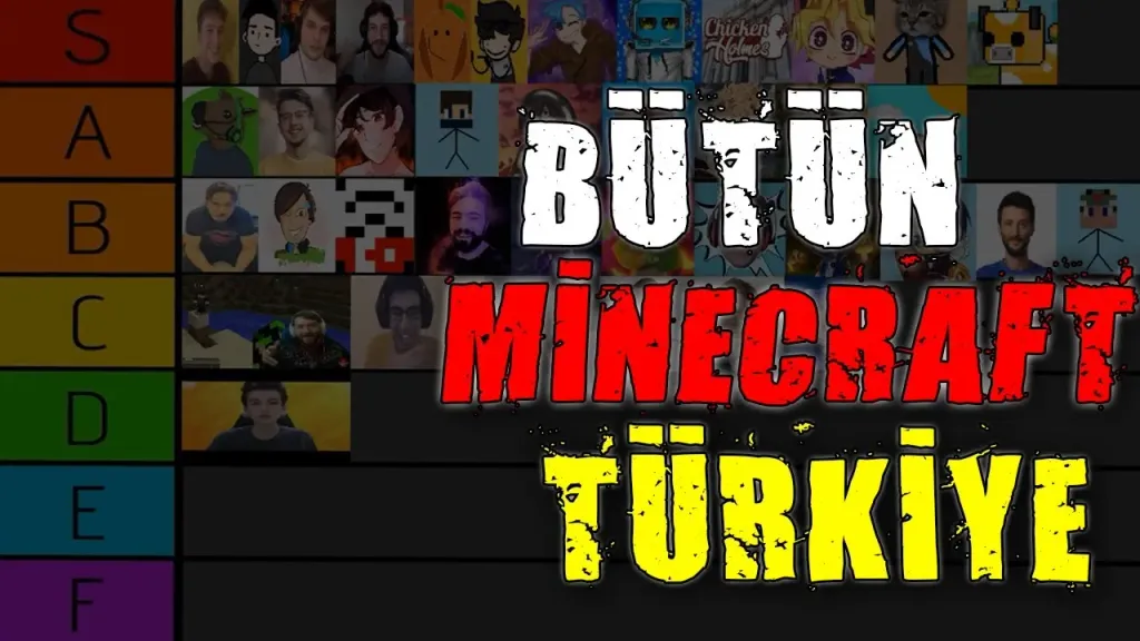 Minecraft Türkiye Kanalları Sıralaması