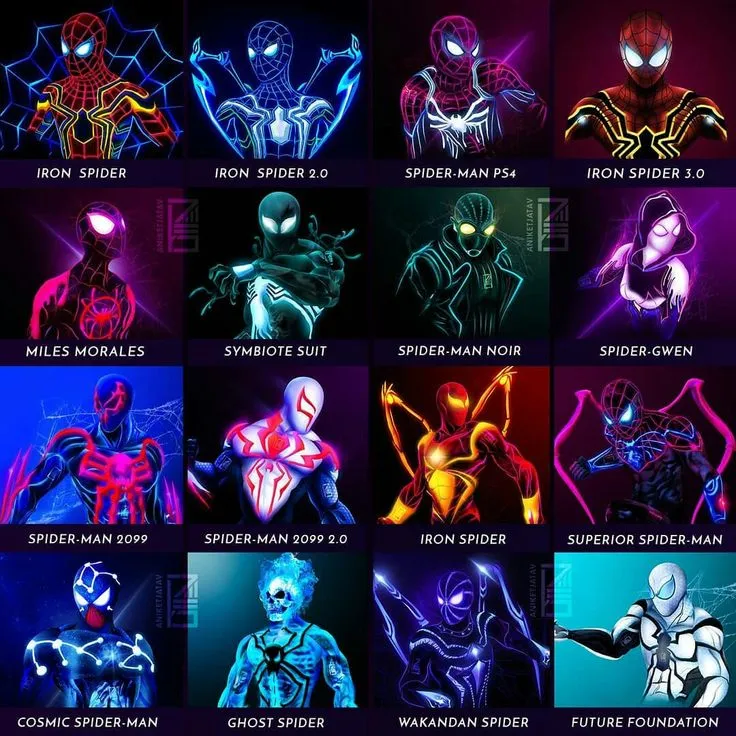 Best Spider-Man Suit