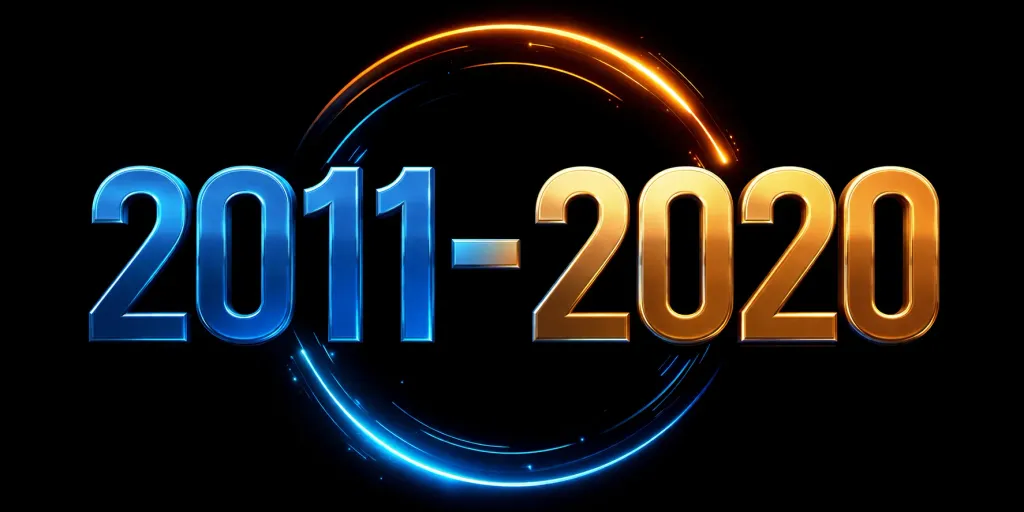 2011-2020 En iyi yabancı şarkılar