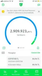 unuttuğun bir banka hesabında/cüzdanda bir miktar para bulmak