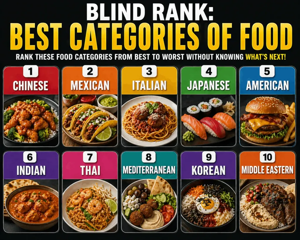 Best Categories Of Food