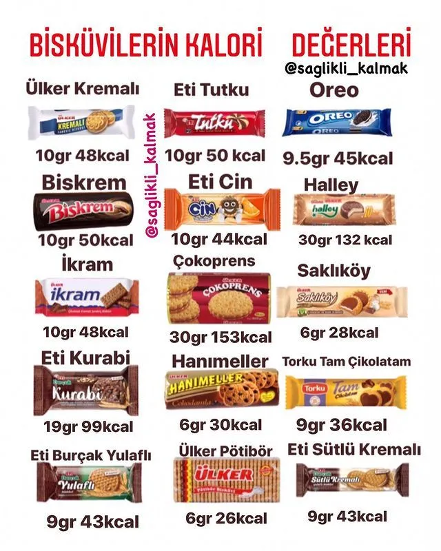 EN İYİ BİSKÜVİ