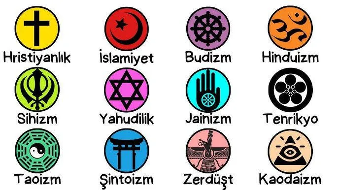 En İyi İnanç