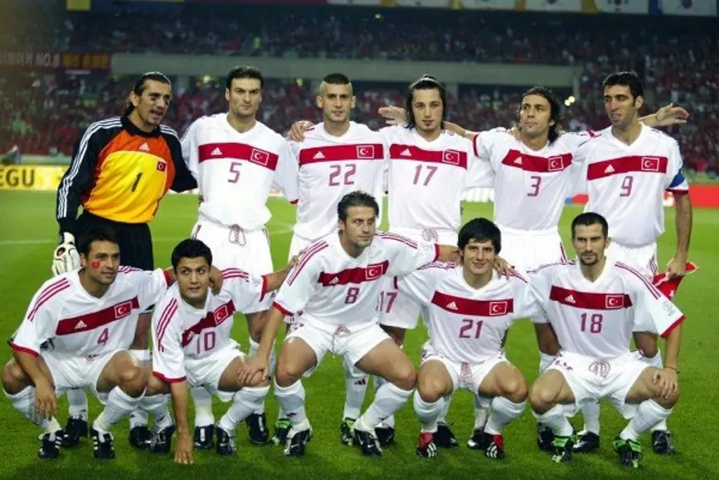 En İyi Türk Futbolcu (Tüm Zamanlar)