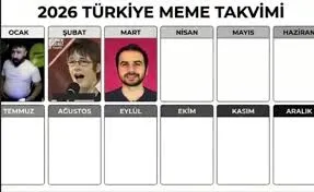 Türkiye İnternet Efsaneleri