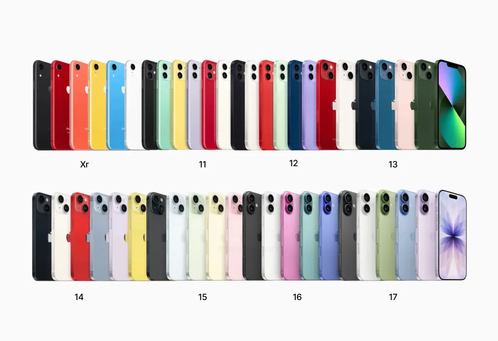 iPhone Colors