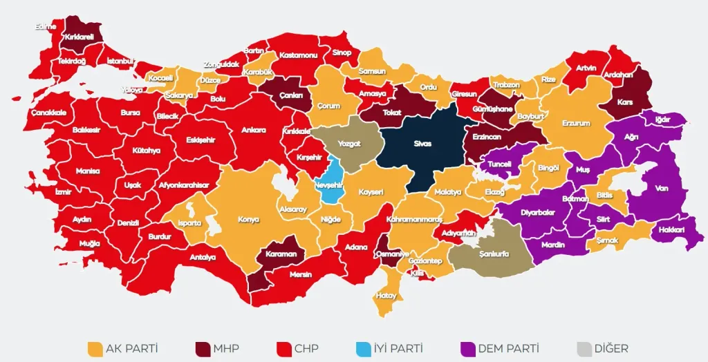 Türkiye deki En İyi Parti
