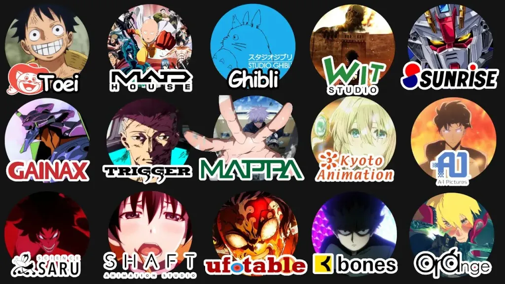 Best Anime Studios