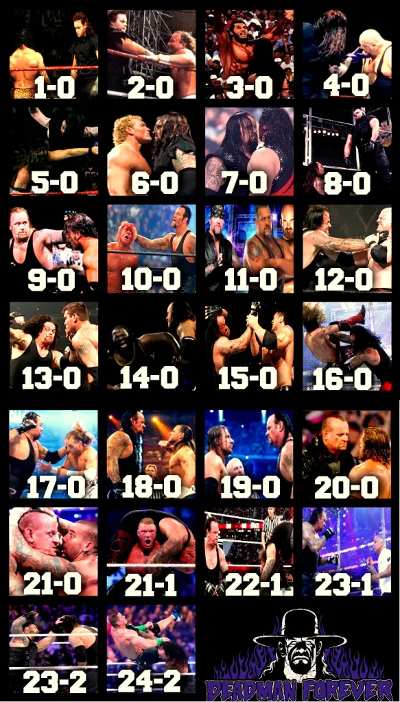 (WWE) What Was The Best Match Of The Undertaker's Streak ๐