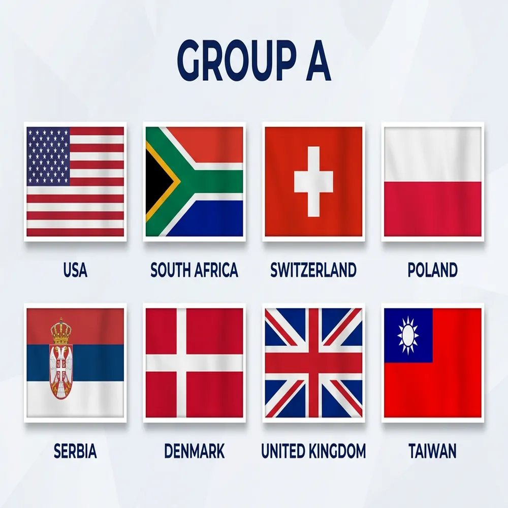 Mistrzostwa Świata Gier GRUPA A
