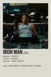 Iron Man (Tony Stark)