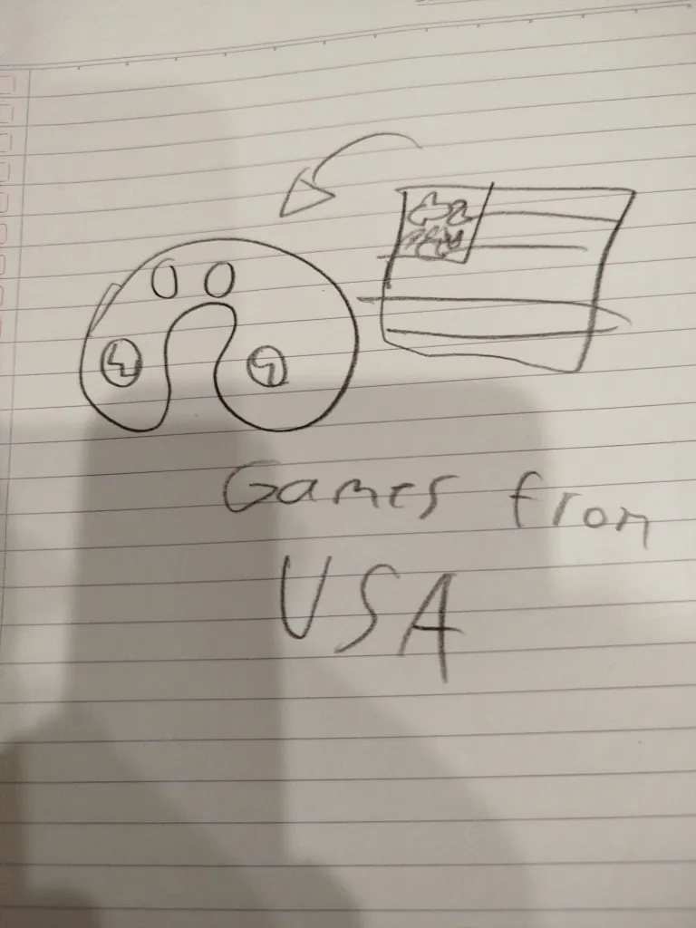 Games from USA