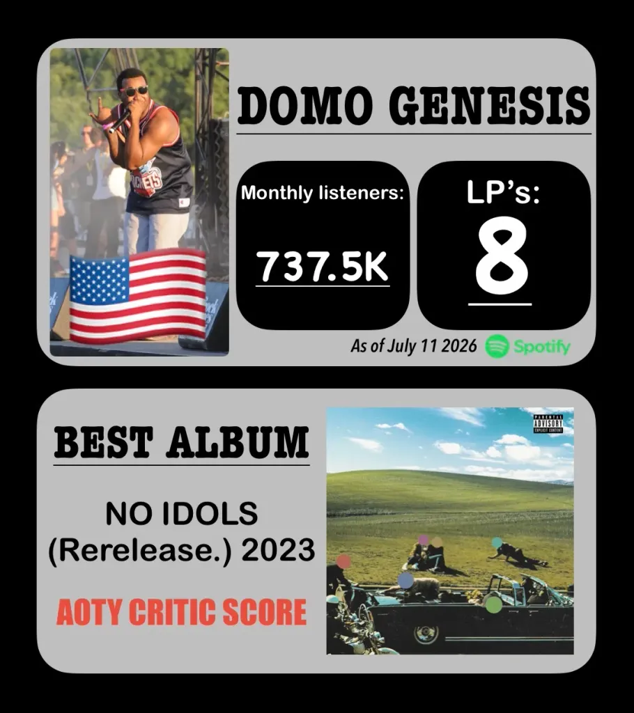 Domo Genesis’s Albums
