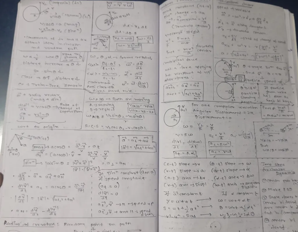 Jee maths