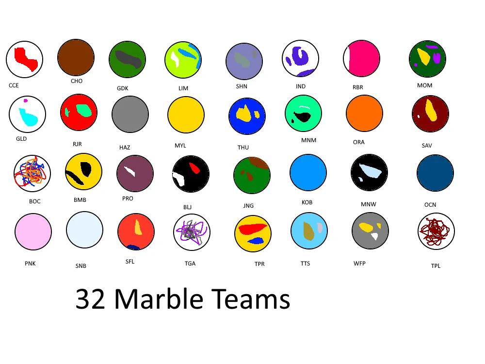 Jelle's marble runs teams
