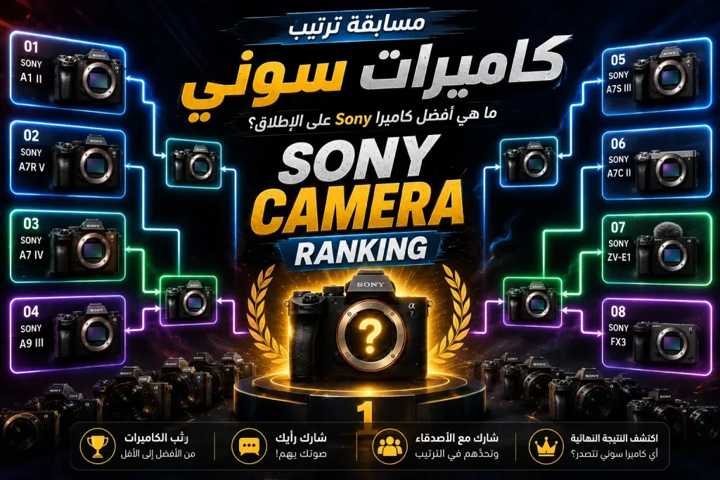 πΈ SONY CAMERA RANKING β What Is the Best Sony Camera Ever? π