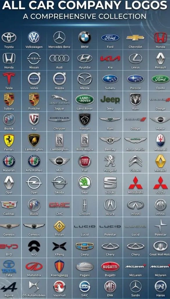 En iyi araba markaları