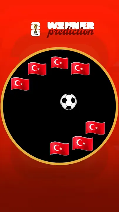 En İyi Shorts Videom