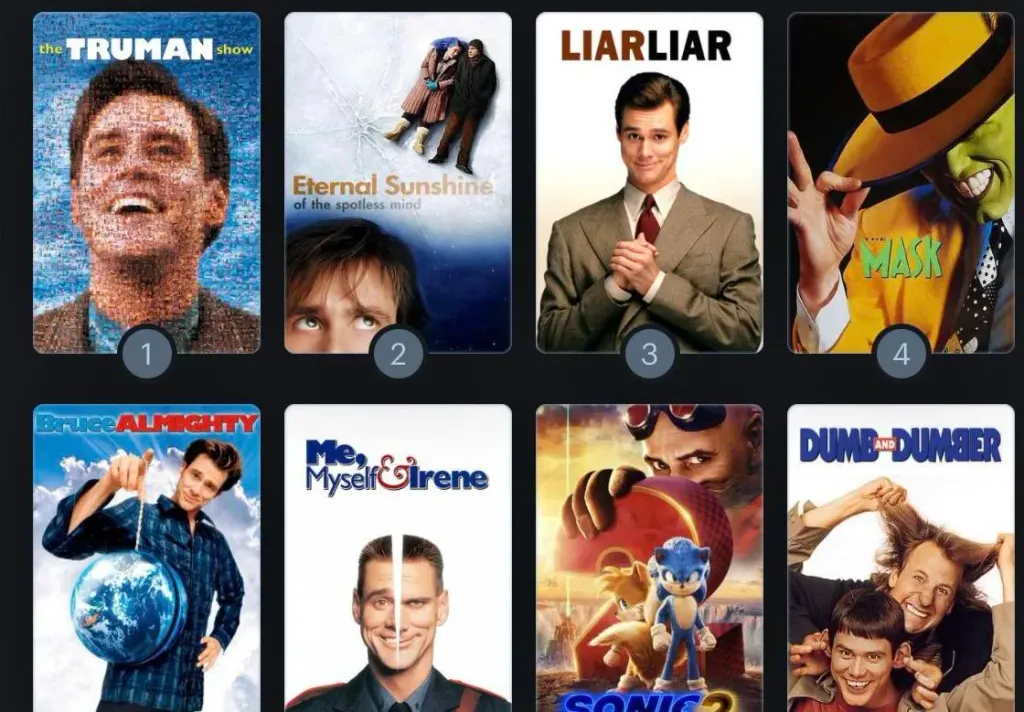 Miglior film di Jim carrey