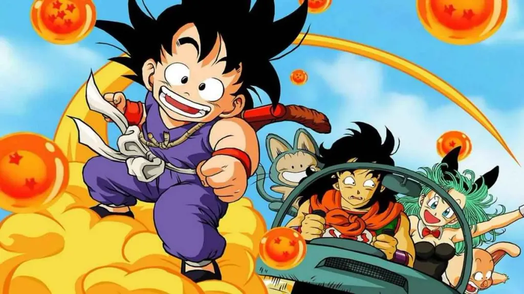 Dragon Ball Karakterleri