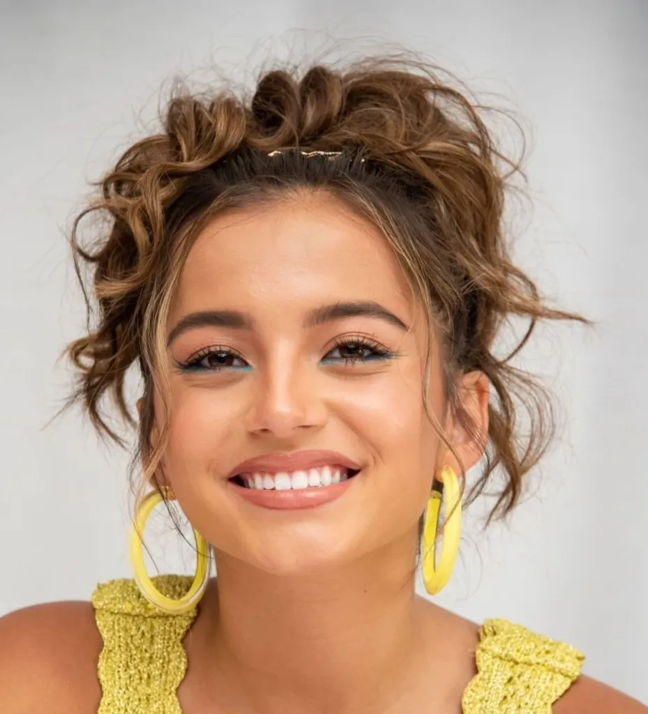 Hottest Female Celebs