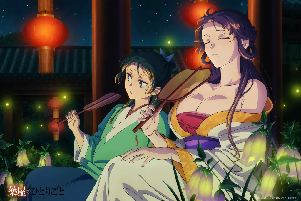 Top 32 Animanga Protagonists