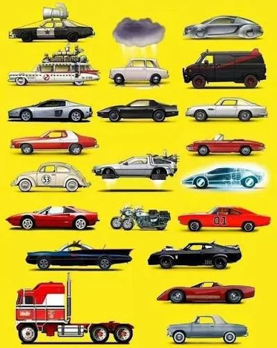 Best Movie/ TV Car