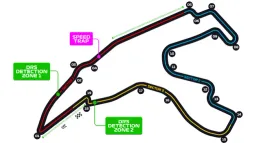 Spa-francorchamps - Bélgica