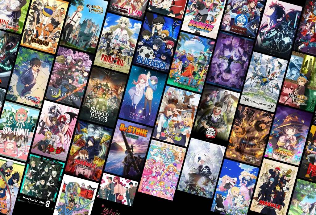 Anime tier list