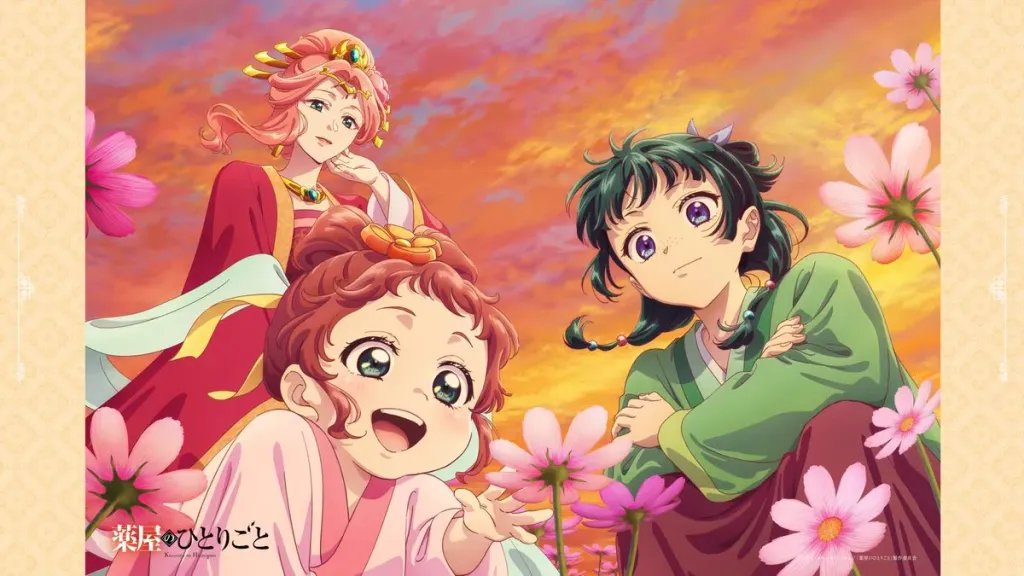 Top 64 animanga chars
