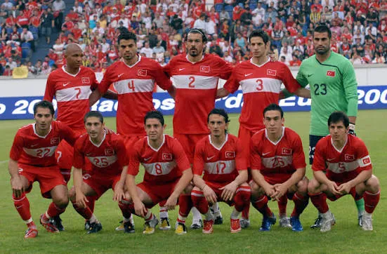 En Yakışıklı Milli Futbolcu
