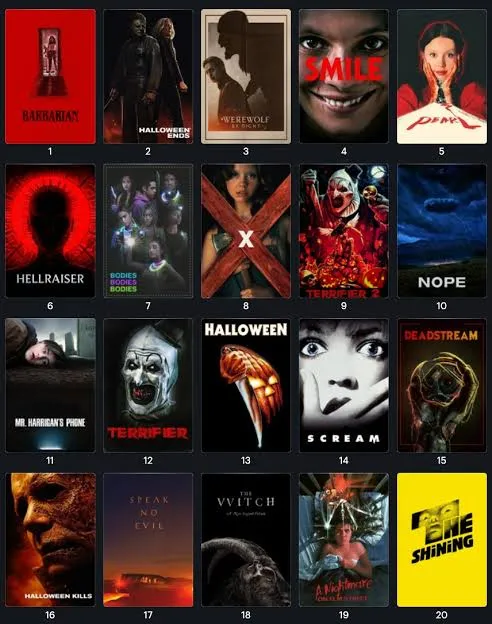 Best Horror Movie of All Time