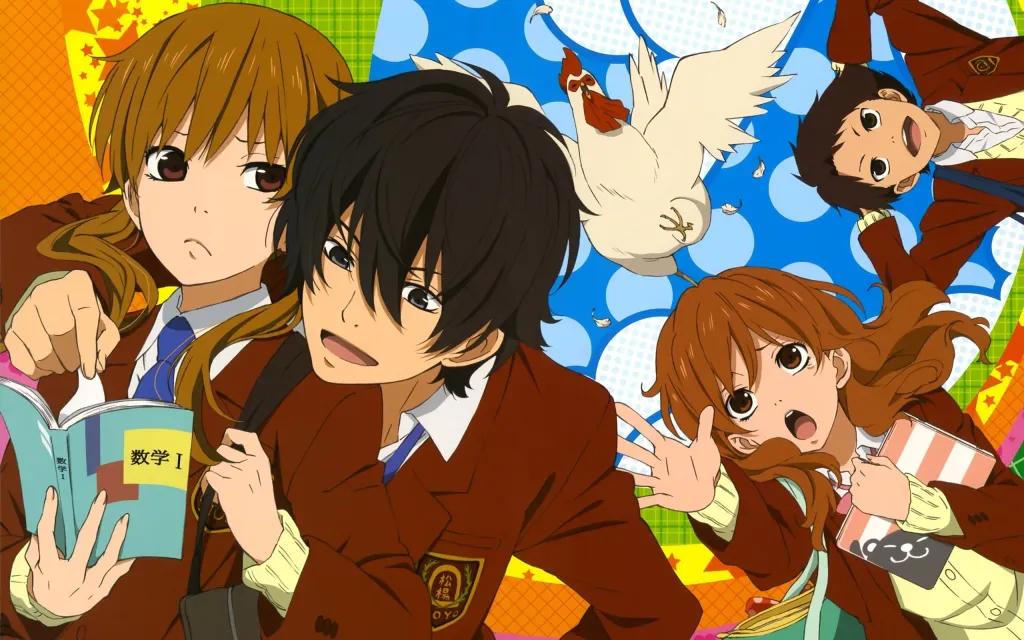 Anime Charakter ranking