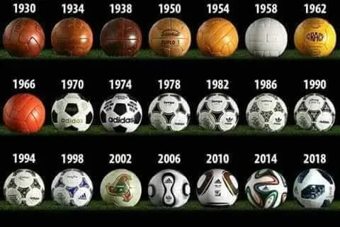 Futbol tarihindeki en iyi toplar (2000-2026)