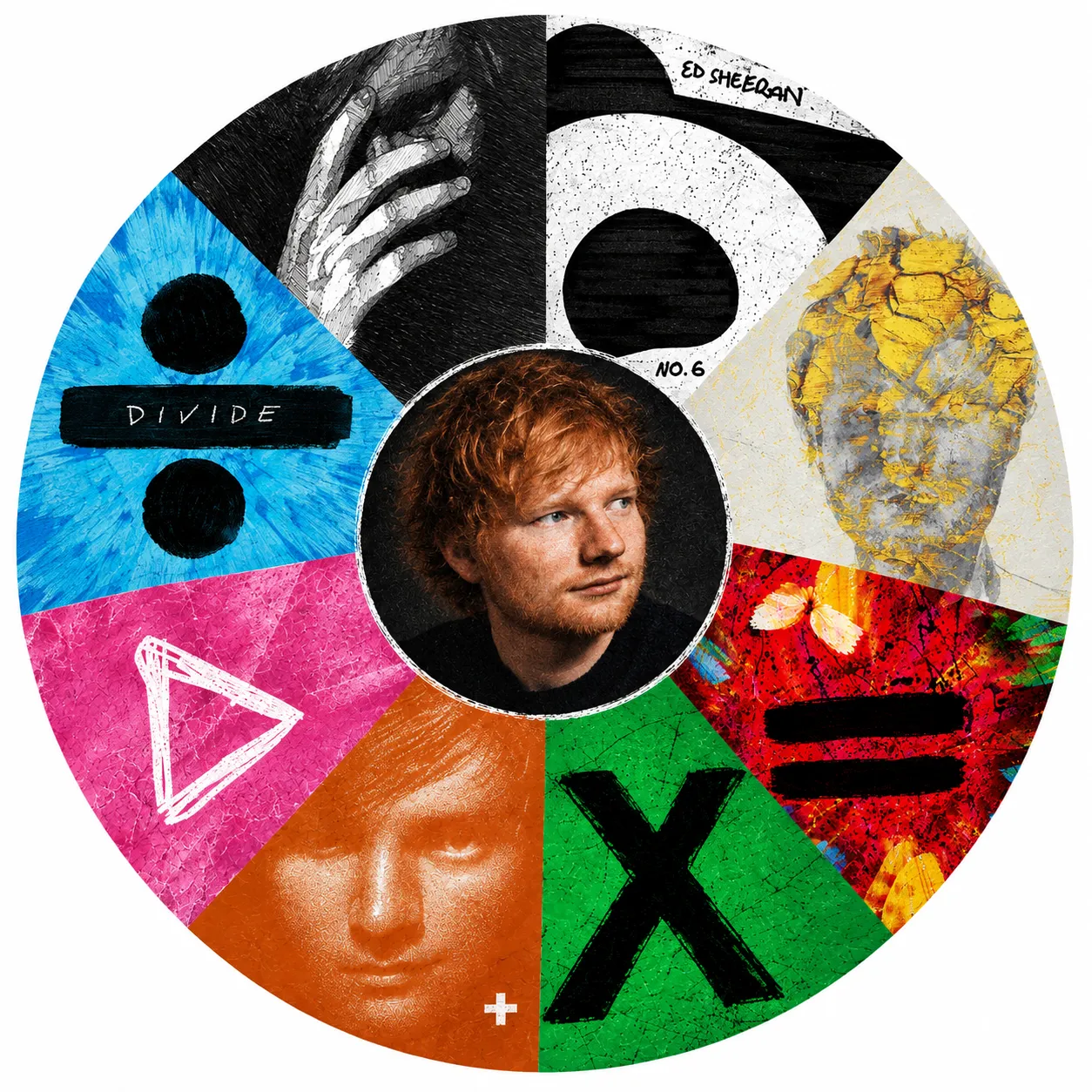 Guess the ed Sheeran and Eminem songs