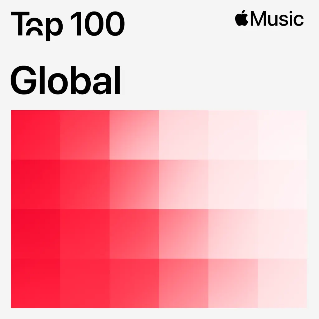 Top 100: Global